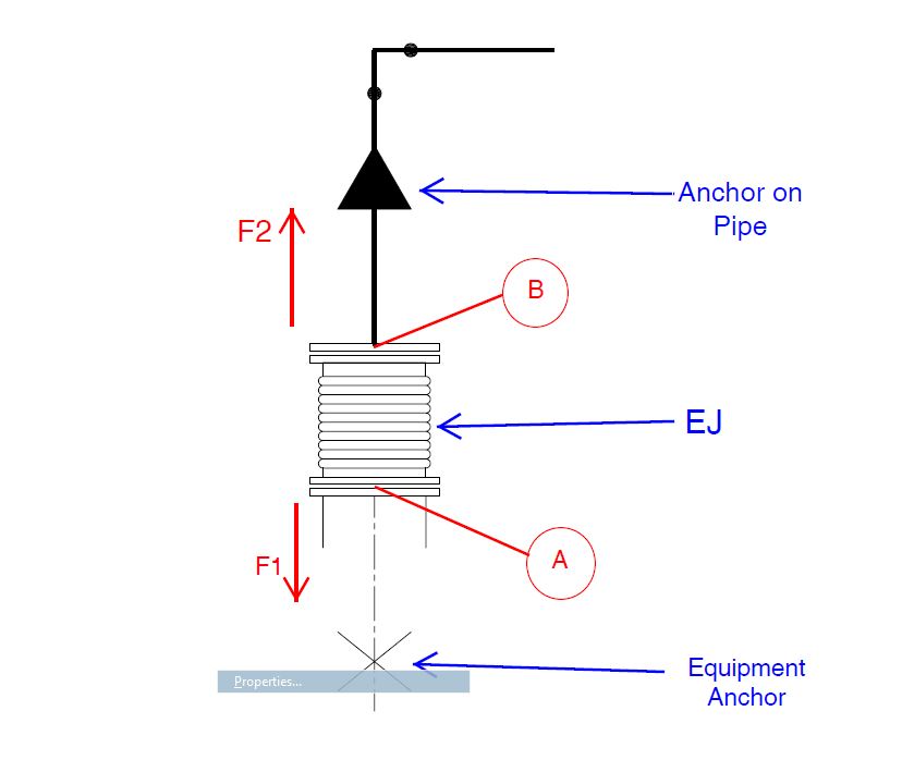 Expansion Joint force.JPG